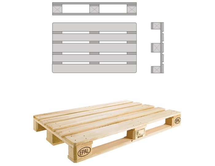 Euro pallet